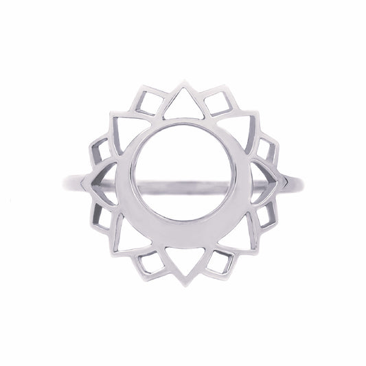 Vishuddha/Communication medium ring