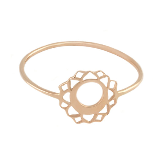 Vishuddha/Communication mini ring