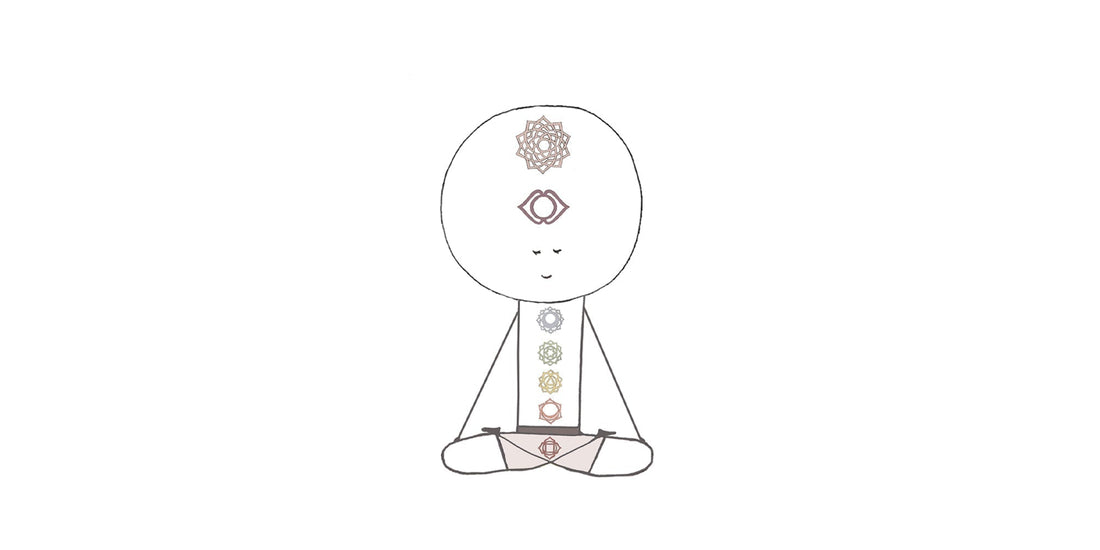 Chakra Journey: Introduction to Chakras