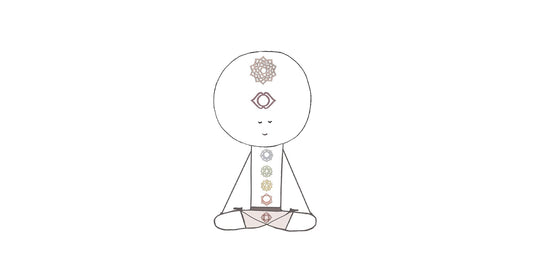 Chakra Journey: Introduction to Chakras
