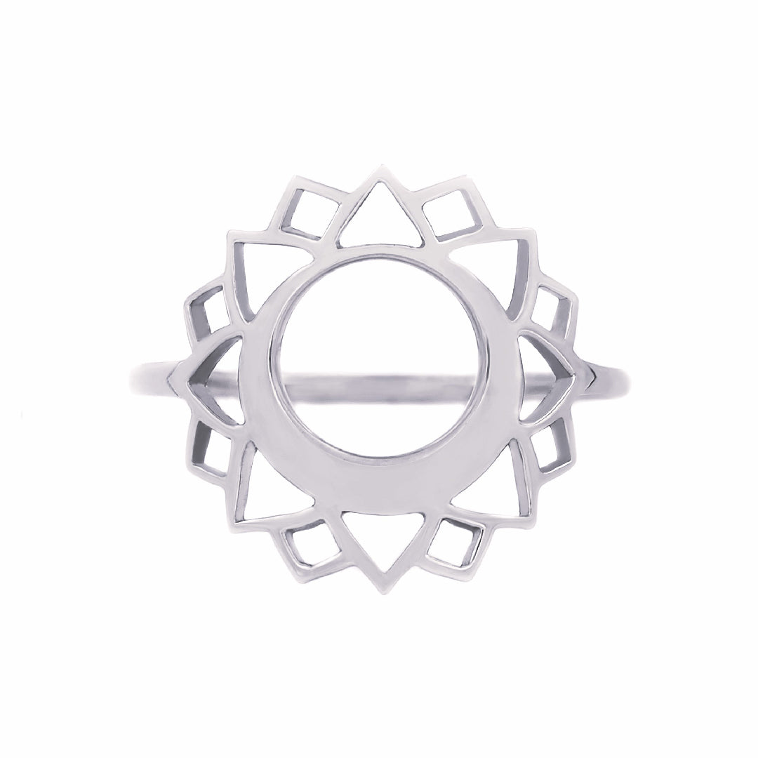 Vishuddha/Communication medium ring