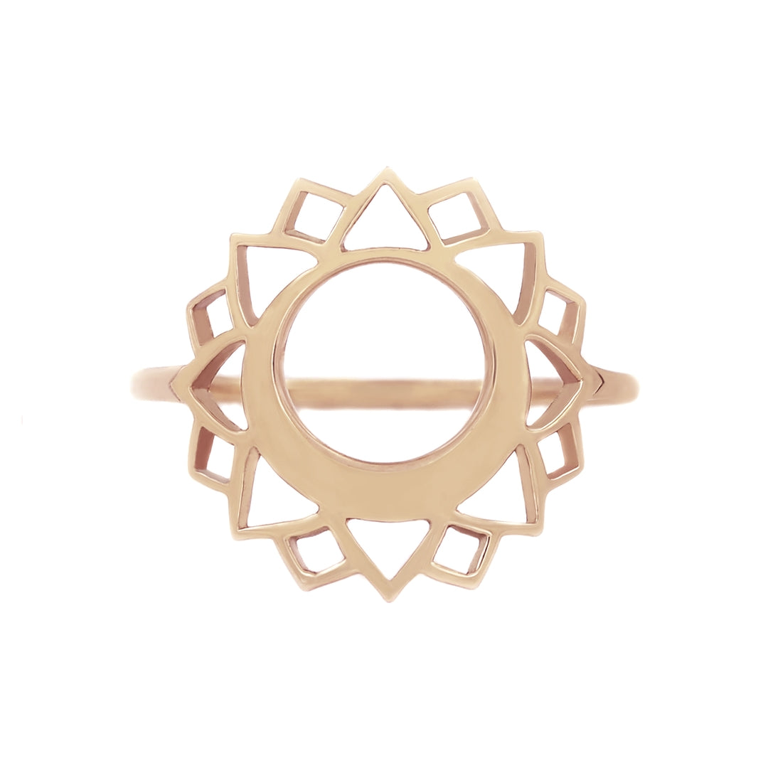 Vishuddha/Communication medium ring
